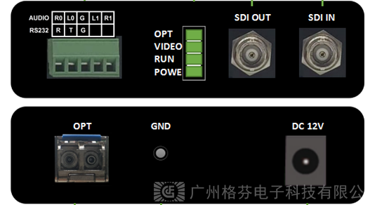 SDI光纤延长器