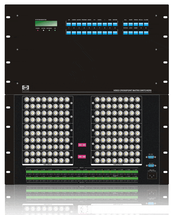 RGB16进16出矩阵分配器